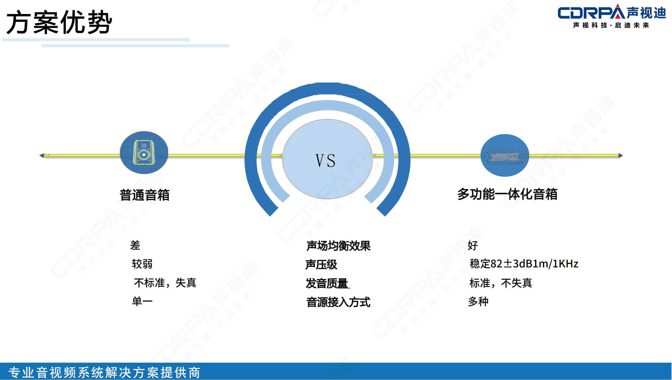 0cb0fbe8bab1f2d3488838c05e661365.jpg 聲視迪靜音操場宣傳_30.jpg