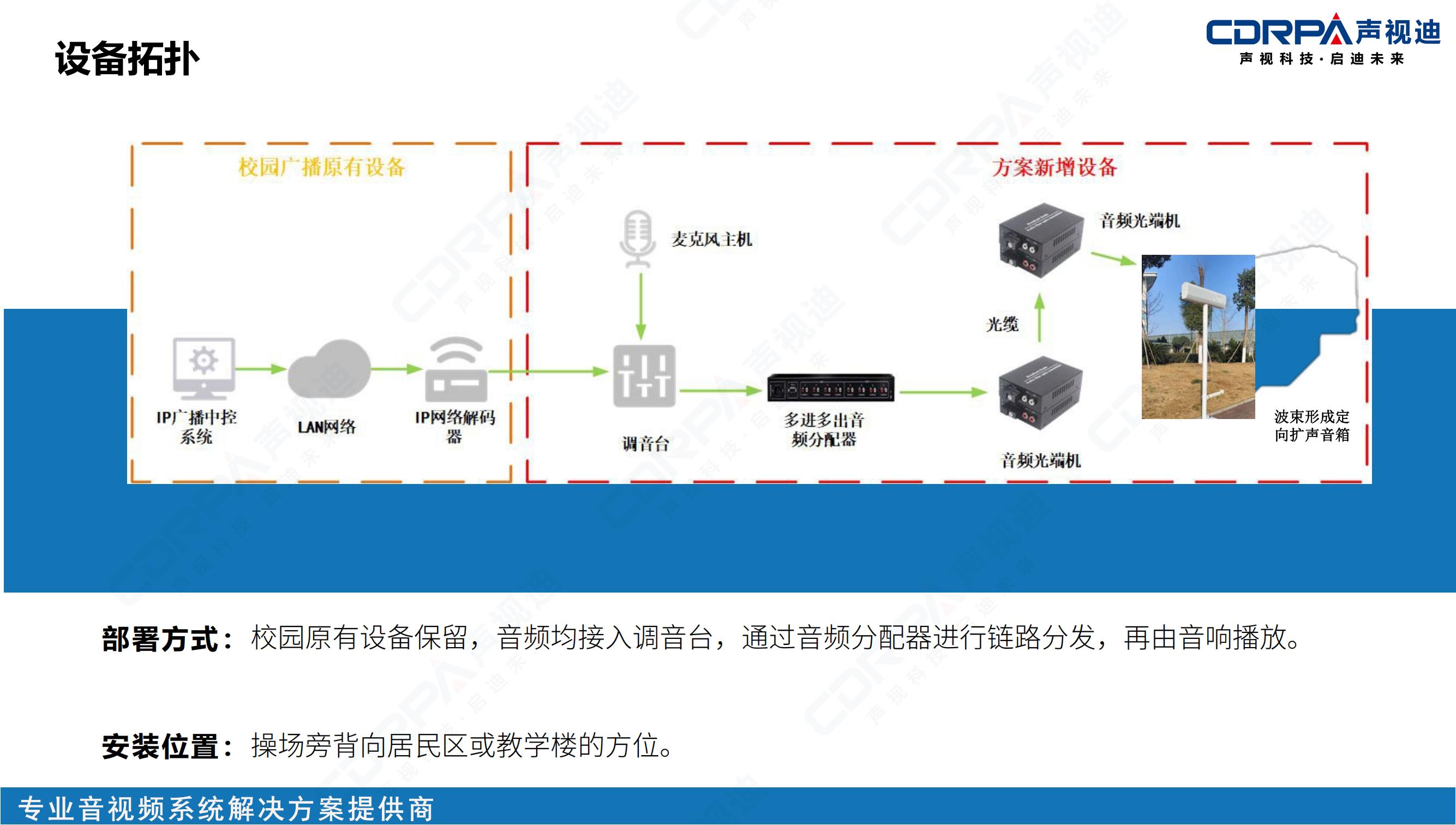 59ec3540271826507a866e9d1632e2ad.jpg 聲視迪靜音操場宣傳_13.jpg