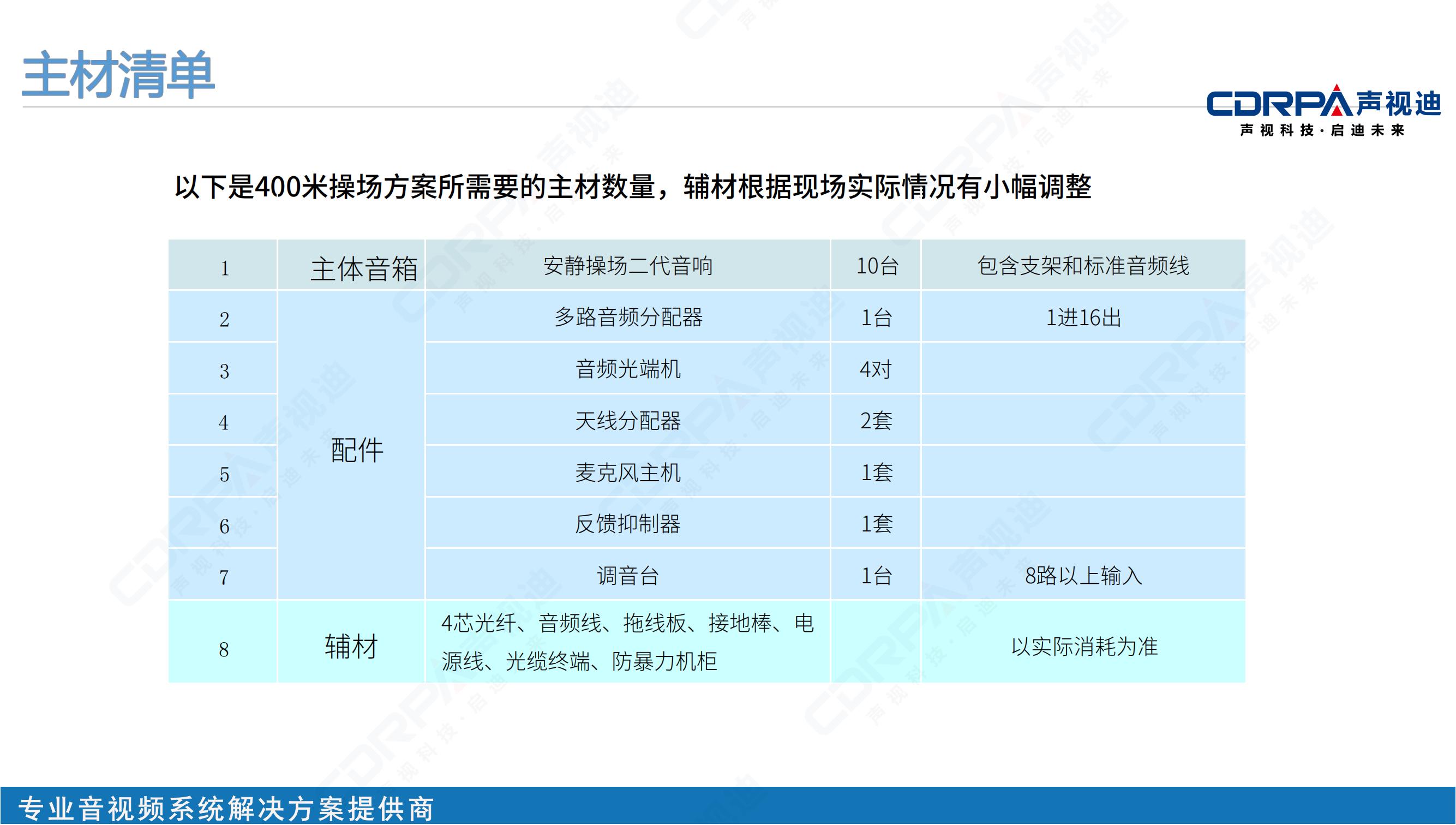 6396f162f992d38a4f231f0e423004a1.jpg 聲視迪靜音操場宣傳_14.jpg